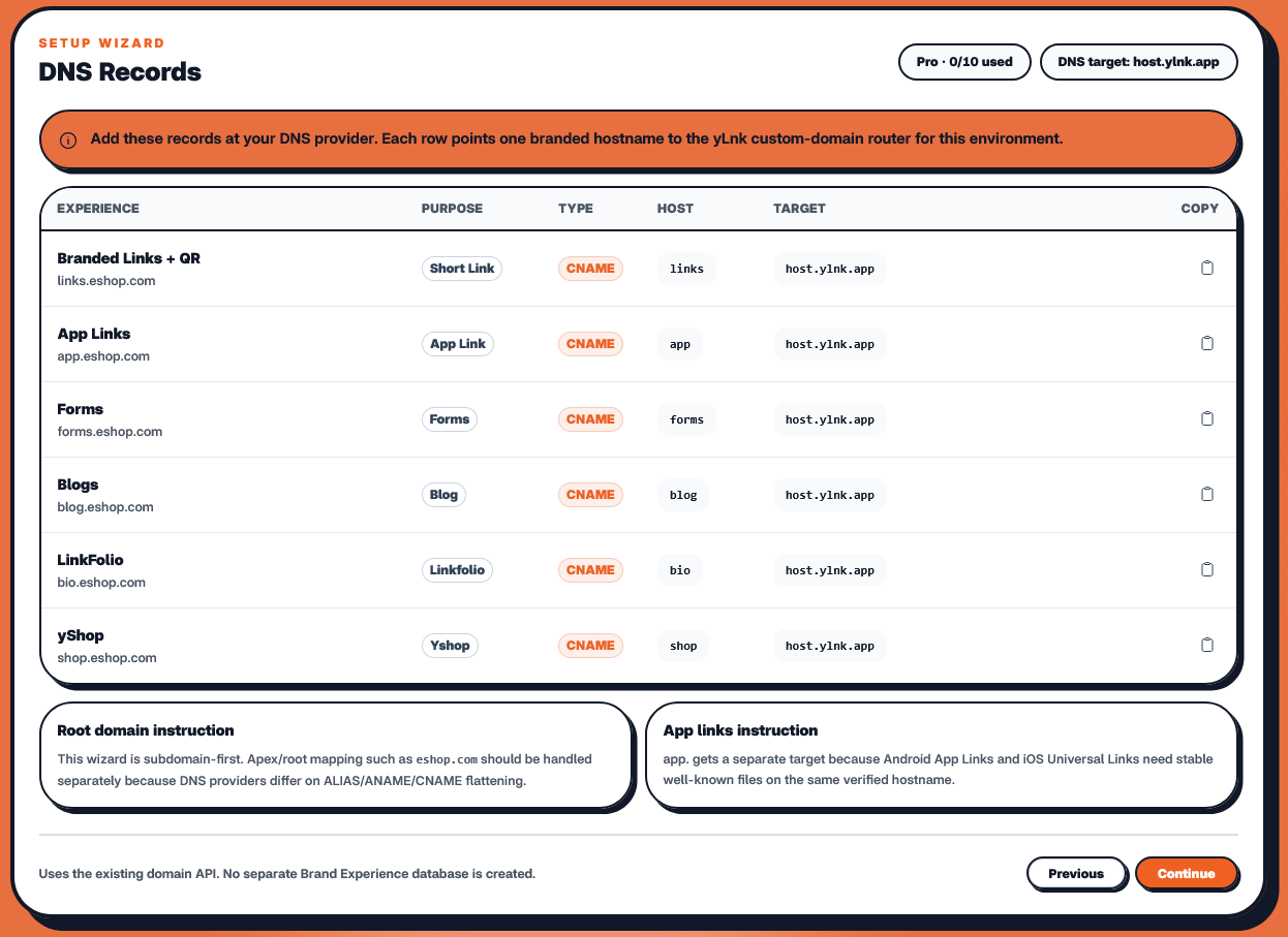 Screenshot 2026 08 26 at 20 32 59 yLnk   Free URL Shortener with Analytics